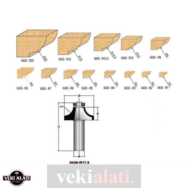 VEKI ALATI glodala za rad po šablonu / 0430-R 1-20 - Image 2