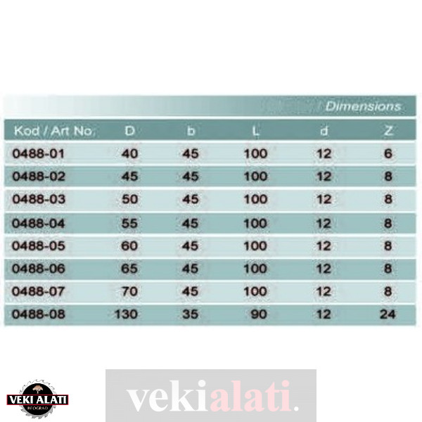 VEKI ALATI burgija za isecanje otvora / 0488 - Image 3