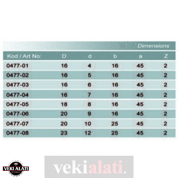 VEKI ALATI alat za frezenkovanje / 0477 - Image 3