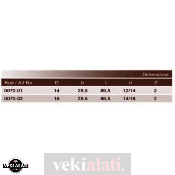 VEKI ALATI profilna glodala za čišćenje i žljebove / J-0070 - Image 4