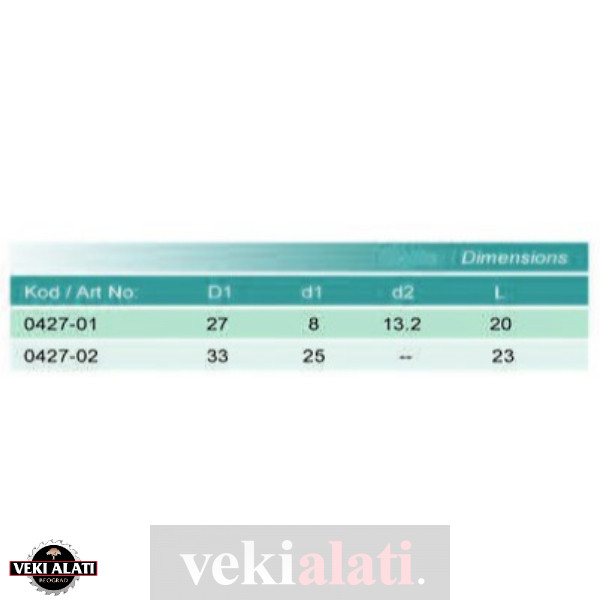 VEKI ALATI alat za kopir strug / 0427 - Image 3