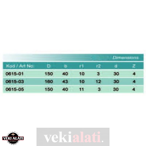 VEKI ALATI Profilno glodalo za završnu obradu na vratima / 0615-01 / 0615-02/ 0615-03 - Image 3