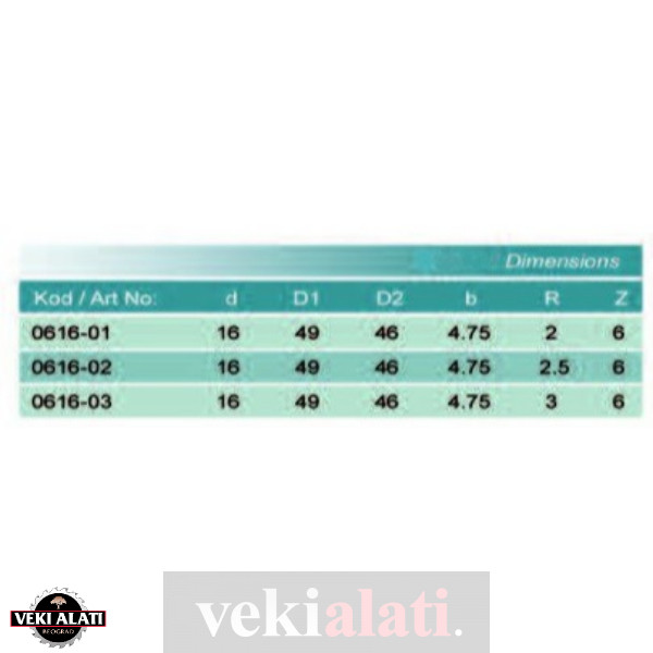 VEKI ALATI glodalo za ABS traku / 0616 - Image 3