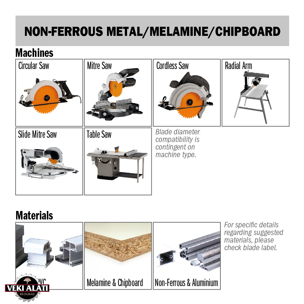 CMT Kružna testera za sečenje aluminijuma, plastike , bakra, mesinga, melamina. 276 - Image 2